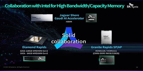 Computex 2025: Intel Unveils New GPUs for AI and Workstations